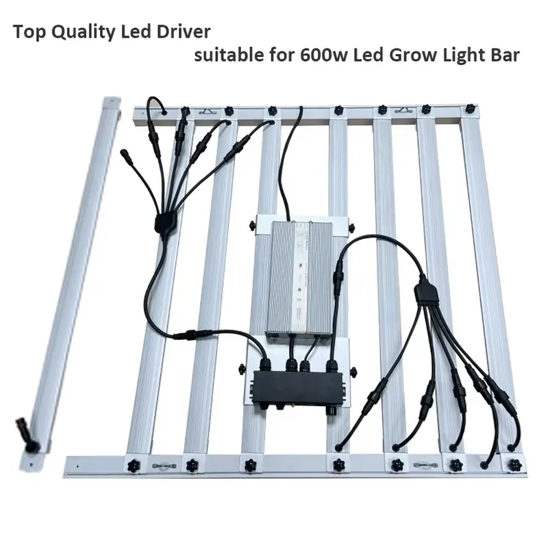 Driver Lampu Tanam 600W Invent - Led Grow Light ulasan dan harga
