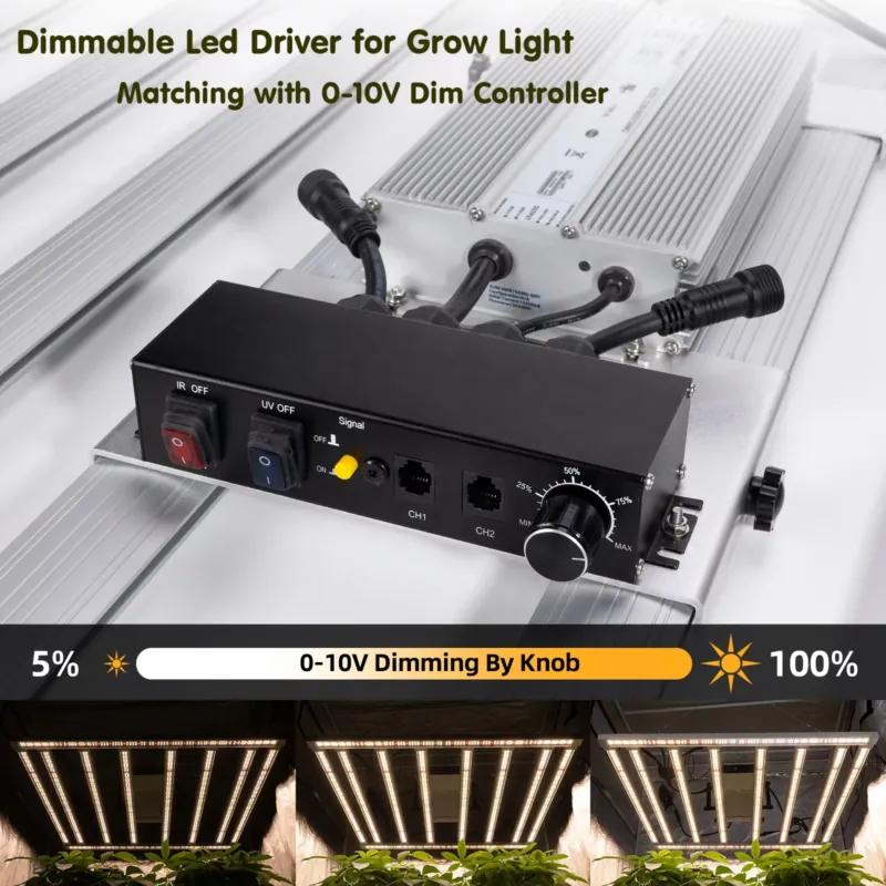 Driver Lampu Tanam 600W Invent - Led Grow Light ulasan dan harga