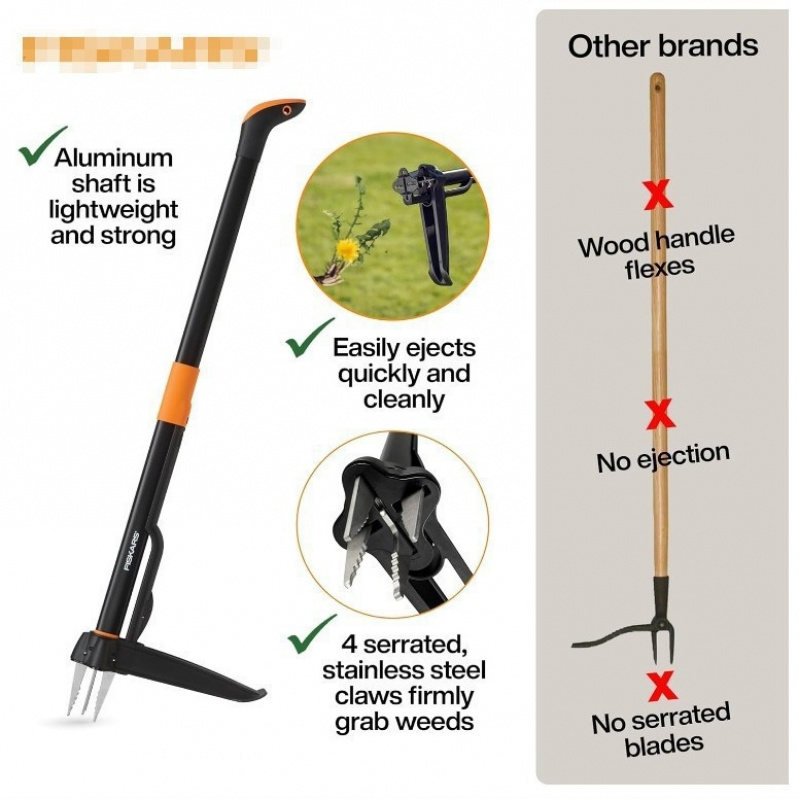 Alat Penarik Gulma Aluminium R - Weed Puller ulasan dan harga