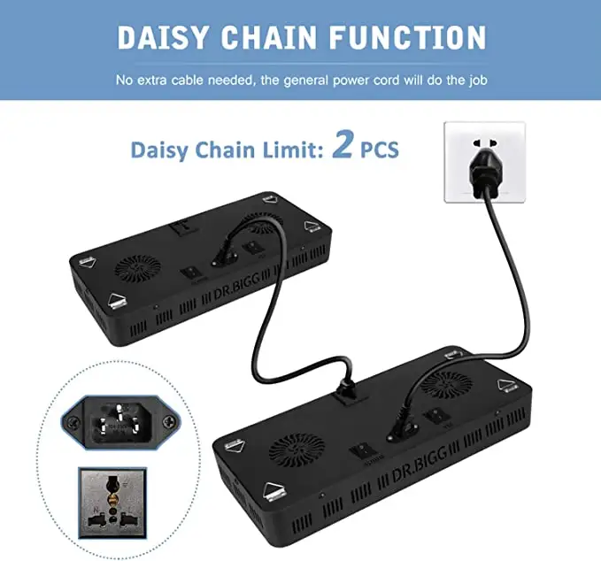 Parfactworks Diskon 62% Flashs - Led Grow Light ulasan dan harga